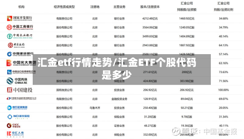 汇金etf行情走势/汇金ETF个股代码是多少-第2张图片
