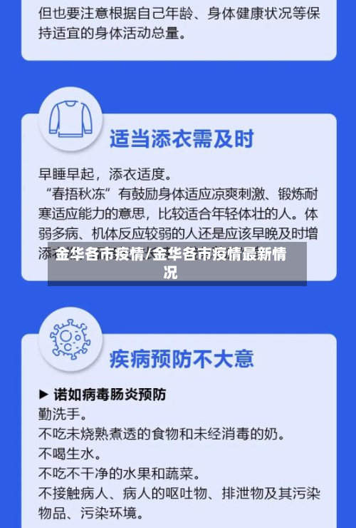 金华各市疫情/金华各市疫情最新情况-第1张图片