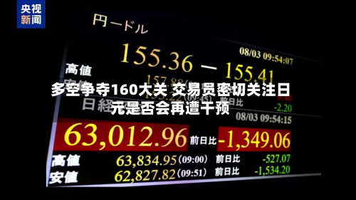 多空争夺160大关 交易员密切关注日元是否会再遭干预-第1张图片