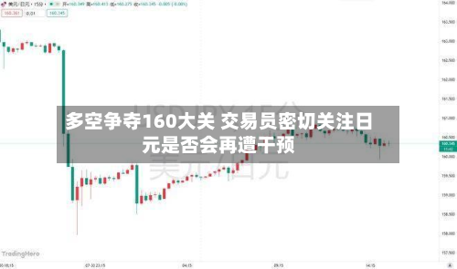 多空争夺160大关 交易员密切关注日元是否会再遭干预-第2张图片