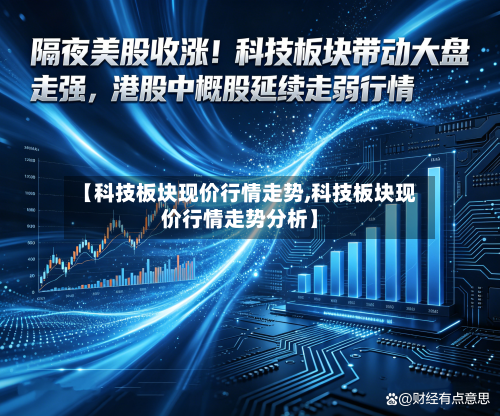 【科技板块现价行情走势,科技板块现价行情走势分析】-第1张图片