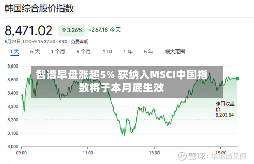 智谱早盘涨超5% 获纳入MSCI中国指数将于本月底生效-第2张图片
