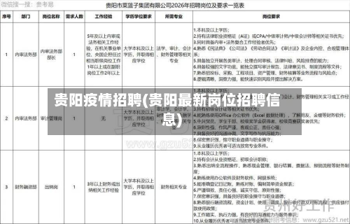 贵阳疫情招聘(贵阳最新岗位招聘信息)-第1张图片