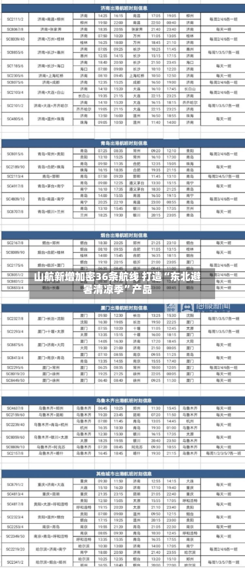 山航新增加密36条航线 打造“东北避暑清凉季	”产品-第1张图片