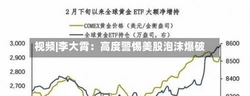 视频|李大霄：高度警惕美股泡沫爆破-第1张图片