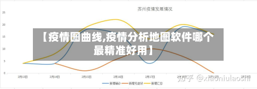 【疫情图曲线,疫情分析地图软件哪个最精准好用】-第1张图片