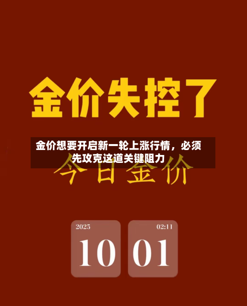 金价想要开启新一轮上涨行情	，必须先攻克这道关键阻力-第1张图片
