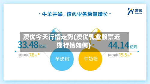 澳优今天行情走势(澳优乳业股票近期行情如何)-第2张图片