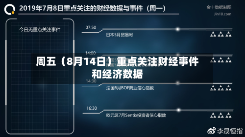 周五（8月14日）重点关注财经事件和经济数据-第1张图片