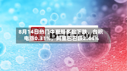 8月14日热门中概股多数下跌，台积电涨0.31%，阿里巴巴跌2.44%-第1张图片