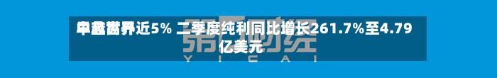 中芯世界
早盘高开近5% 二季度纯利同比增长261.7%至4.79亿美元-第1张图片