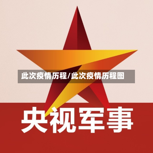 此次疫情历程/此次疫情历程图-第3张图片