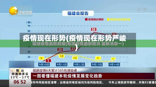 疫情现在形势(疫情现在形势严峻)-第3张图片