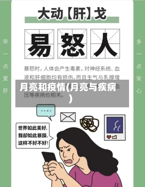 月亮和疫情(月亮与疾病)-第2张图片