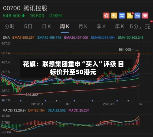 花旗：联想集团重申“买入	”评级 目标价升至50港元-第1张图片