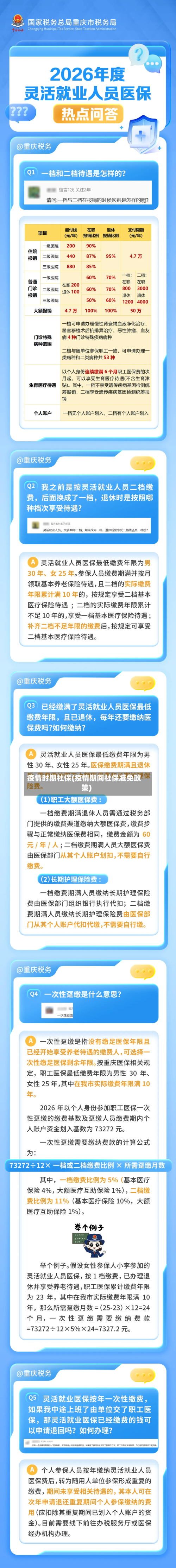 疫情时期社保(疫情期间社保减免政策)-第2张图片