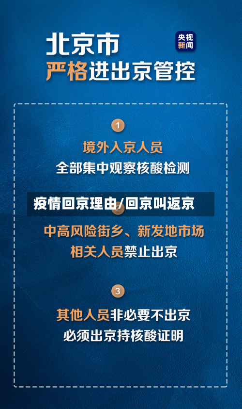 疫情回京理由/回京叫返京-第1张图片