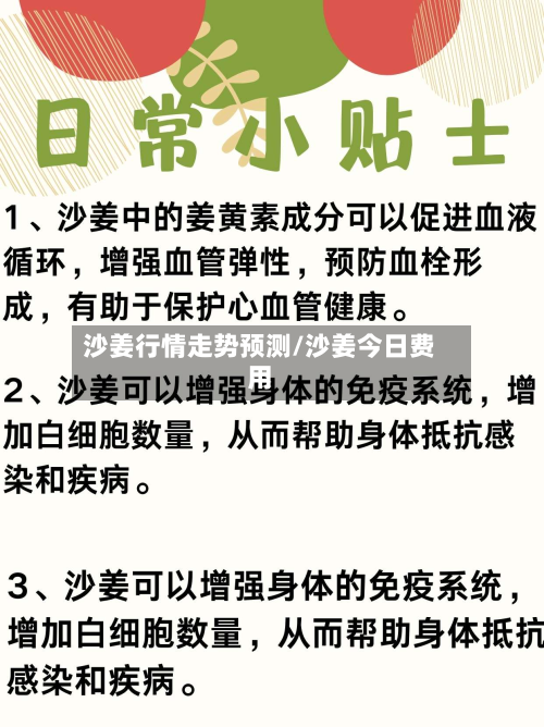 沙姜行情走势预测/沙姜今日费用-第3张图片