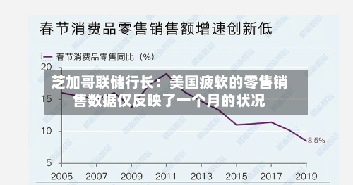芝加哥联储行长：美国疲软的零售销售数据仅反映了一个月的状况-第1张图片