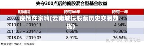 疫情在家嗨(云南城投股票历史交易数据)-第1张图片