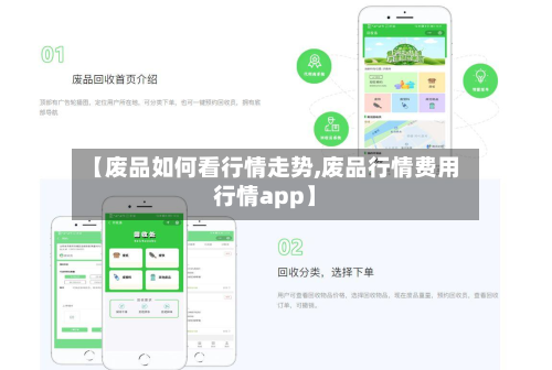 【废品如何看行情走势,废品行情费用行情app】-第2张图片