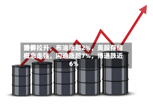 世界油价拉升，布油涨超2%	，美股存储概念走强，闪迪涨超7%，博通跌近6%-第2张图片