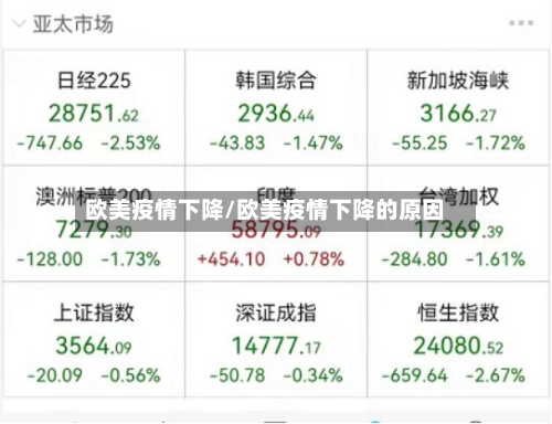 欧美疫情下降/欧美疫情下降的原因-第1张图片