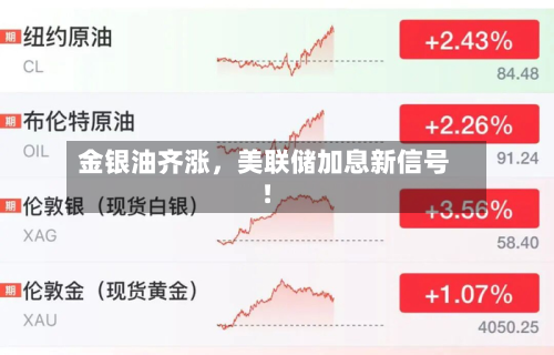 金银油齐涨	，美联储加息新信号！-第1张图片