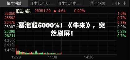 暴涨超6000%！《牛来》	，突然刷屏！-第3张图片