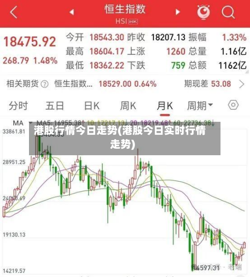 港股行情今日走势(港股今日实时行情走势)-第1张图片