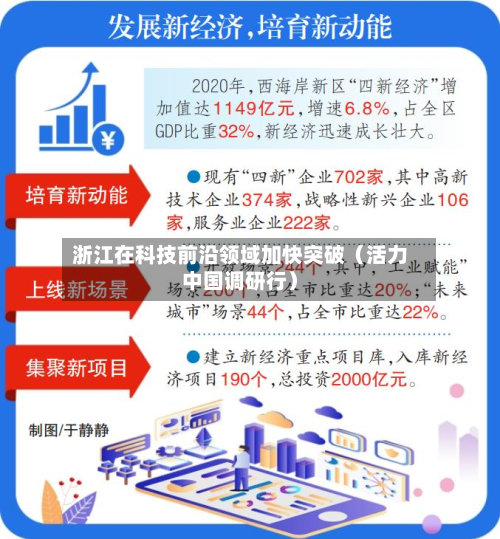 浙江在科技前沿领域加快突破（活力中国调研行）-第2张图片