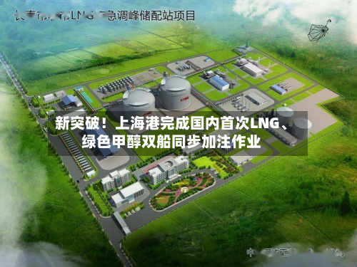 新突破！上海港完成国内首次LNG、绿色甲醇双船同步加注作业-第1张图片