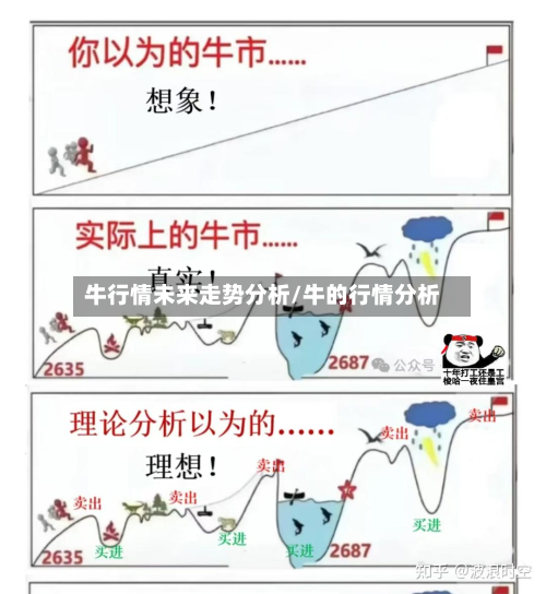 牛行情未来走势分析/牛的行情分析-第2张图片