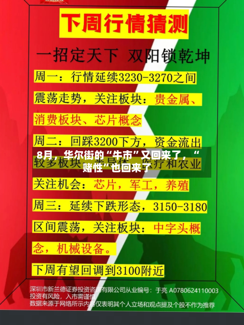 8月	，华尔街的“牛市”又回来了，“赌性”也回来了-第3张图片