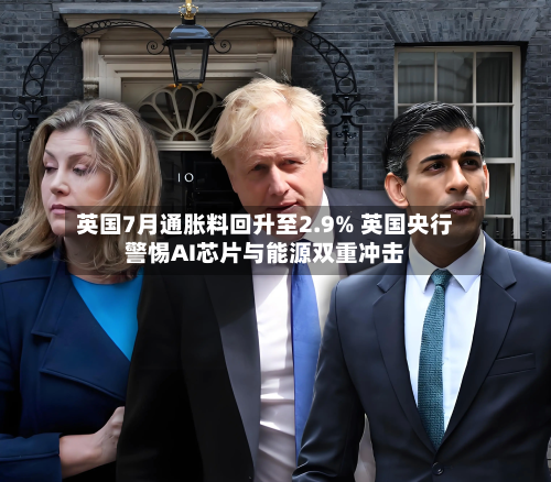 英国7月通胀料回升至2.9% 英国央行警惕AI芯片与能源双重冲击-第1张图片
