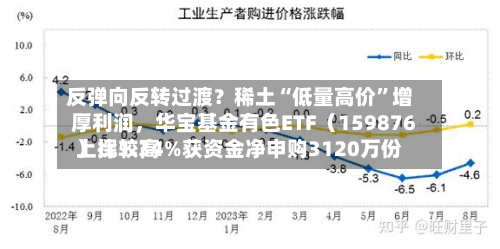 反弹向反转过渡？稀土“低量高价	”增厚利润，华宝基金有色ETF（159876）比较高上探1.34%获资金净申购3120万份-第2张图片