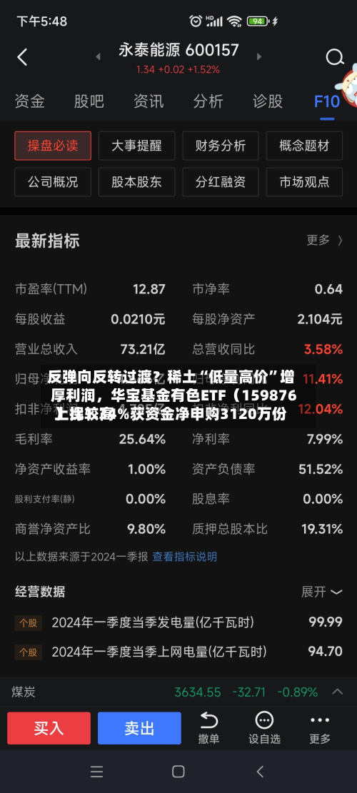反弹向反转过渡？稀土“低量高价”增厚利润，华宝基金有色ETF（159876）比较高上探1.34%获资金净申购3120万份-第1张图片