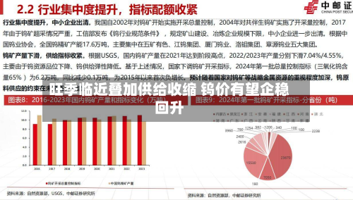 旺季临近叠加供给收缩 钨价有望企稳回升-第1张图片