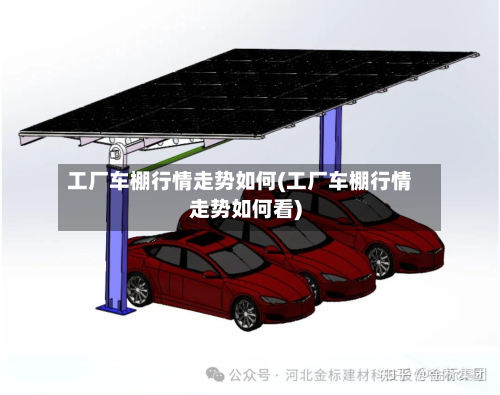 工厂车棚行情走势如何(工厂车棚行情走势如何看)-第1张图片