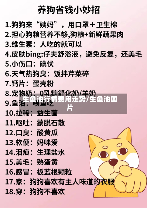 生鱼油行情费用走势/生鱼油图片-第2张图片