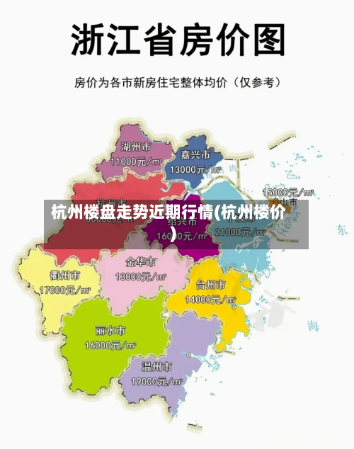 杭州楼盘走势近期行情(杭州楼价)-第1张图片