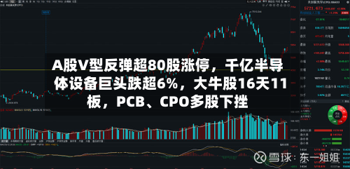 A股V型反弹超80股涨停	，千亿半导体设备巨头跌超6%，大牛股16天11板，PCB、CPO多股下挫-第1张图片