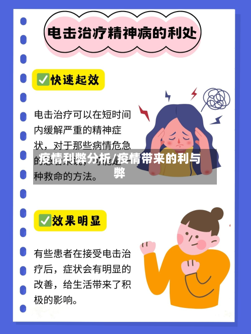 疫情利弊分析/疫情带来的利与弊-第3张图片