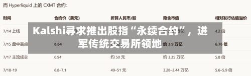 Kalshi寻求推出股指“永续合约”，进军传统交易所领地-第1张图片