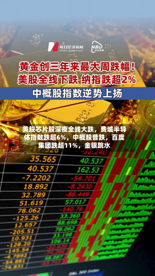 美股芯片股深夜全线大跌，费城半导体指数跌超6%，中概股普跌	，百度集团跌超11%，金银跳水-第1张图片