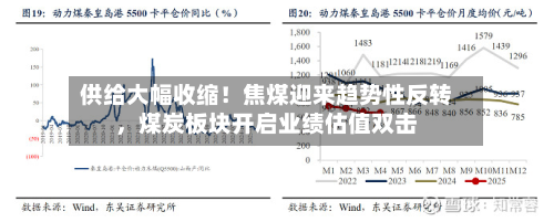 供给大幅收缩！焦煤迎来趋势性反转，煤炭板块开启业绩估值双击-第2张图片