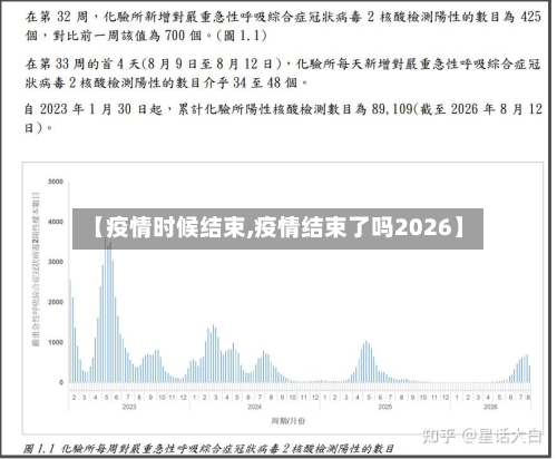 【疫情时候结束,疫情结束了吗2026】-第1张图片