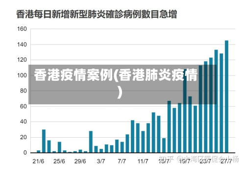 香港疫情案例(香港肺炎疫情)-第2张图片