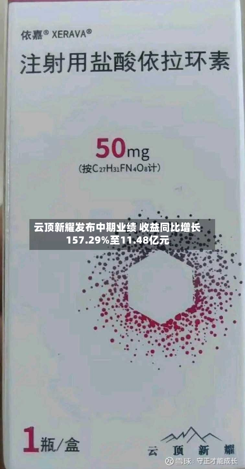 云顶新耀发布中期业绩 收益同比增长157.29%至11.48亿元-第1张图片