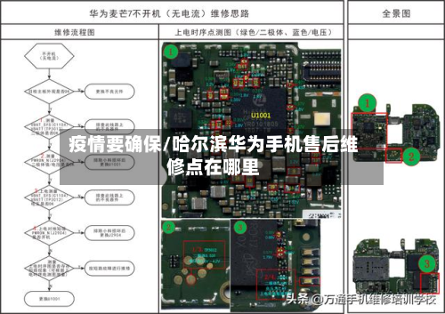 疫情要确保/哈尔滨华为手机售后维修点在哪里-第2张图片